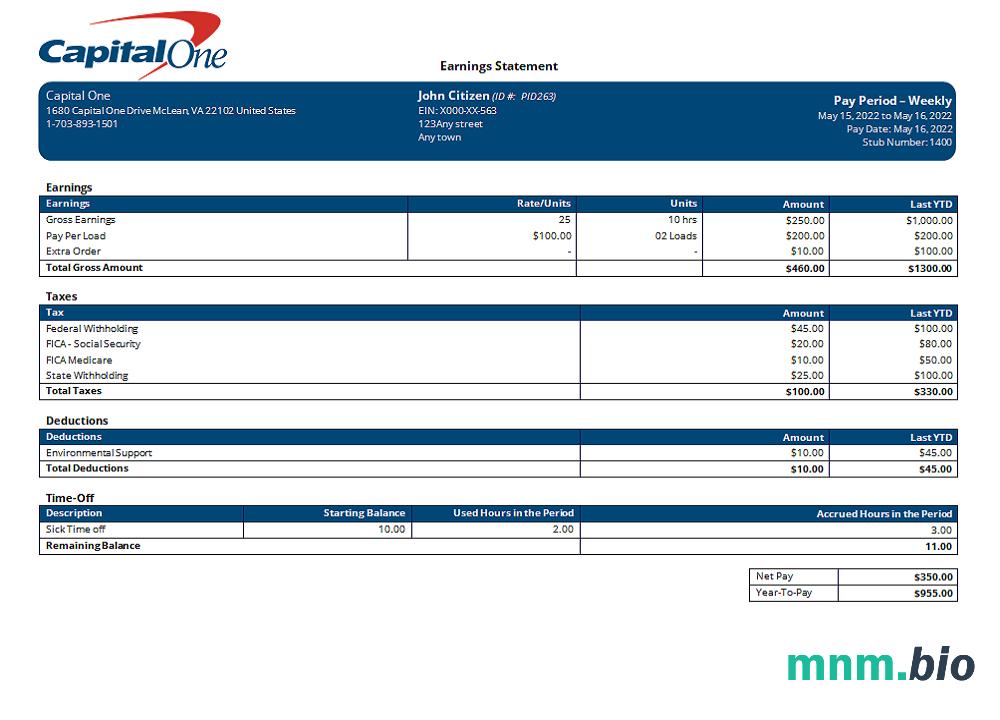 USA Capital One banking company